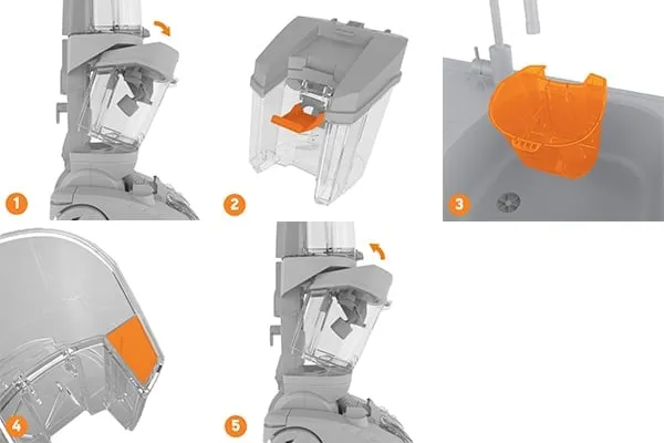 Graphic showing how to clean and empty the Vax Platinum Power Max water tank
