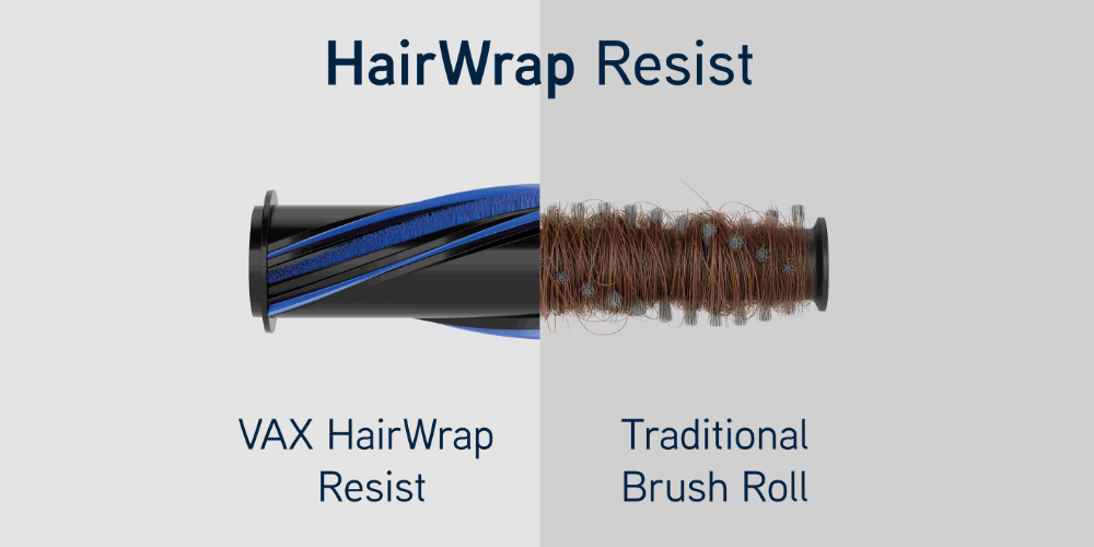 Graphing showing how Vax's HairWrap Resist technology works